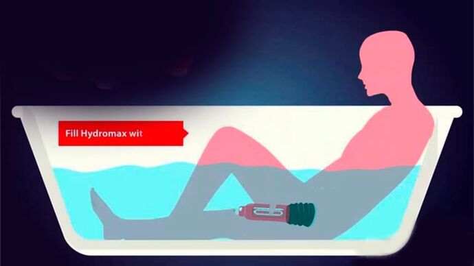 Augmenter un membre d'une pompe d'eau
